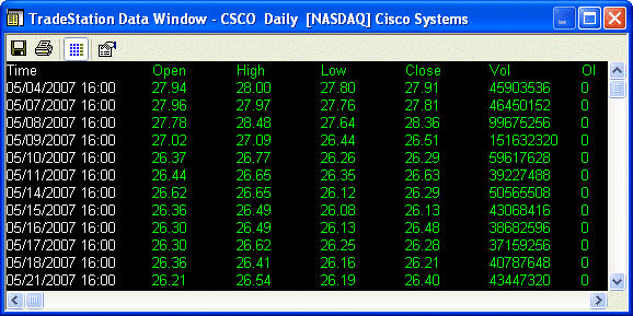 Changing the Data Window View