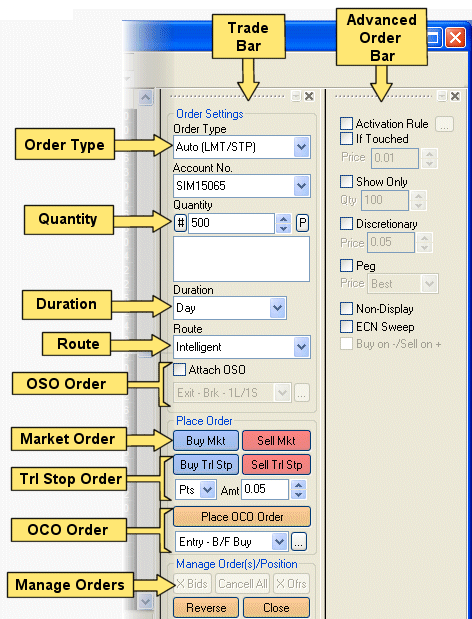 tradestation forex order types