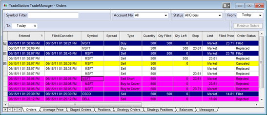 About TradeManager