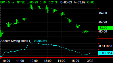 image\accum_swing_index.gif