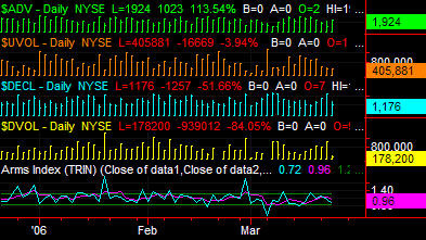 image\arms_index_trin.gif