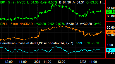 image\correlation.gif