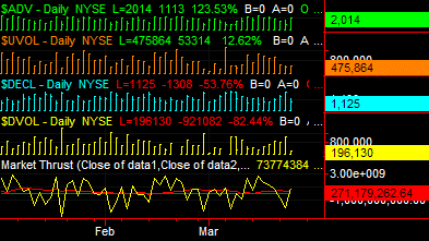 image\market_thrust.gif