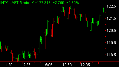 image\momentum_decreasing_pb.gif