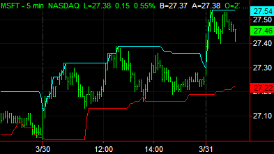 image\price_channel.gif