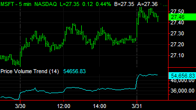 image\price_volume_trend.gif