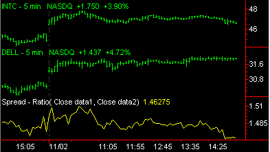 image\spread_ratio.gif