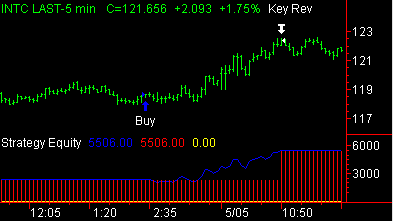 image\strategy_equity.gif