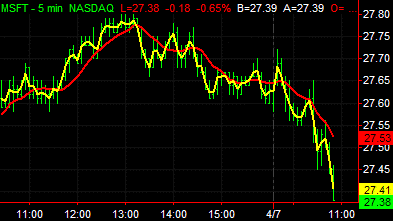 image\typical_price.gif