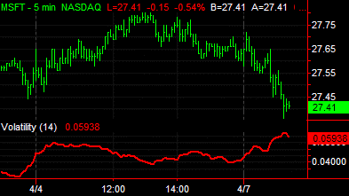 image\volatility.gif