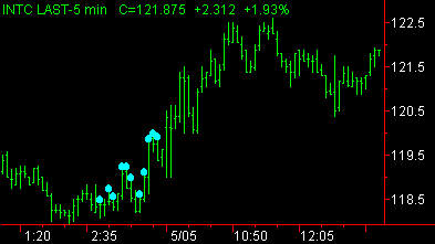 image\volume_breakout_sm.gif