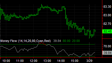 image\money_flow.gif
